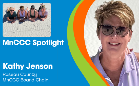 MnCCC Spotlight Kathy Jenson, Roseau County, MnCCC Board Chair. A photo of Kathy in sunglasses and a purple shirt is on the right, and a photo of 4 women lying on white sand with 